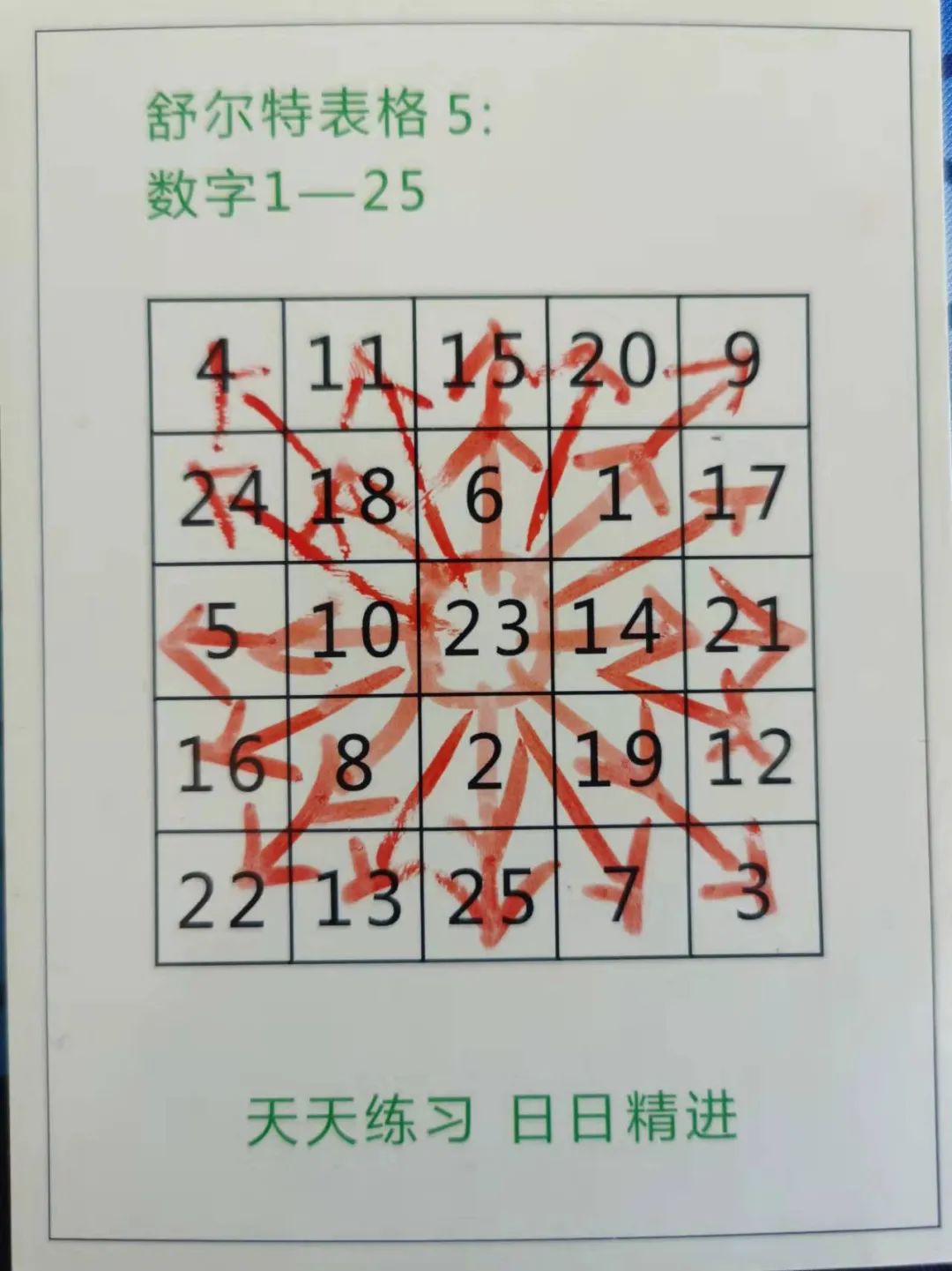 舒尔特方格训练