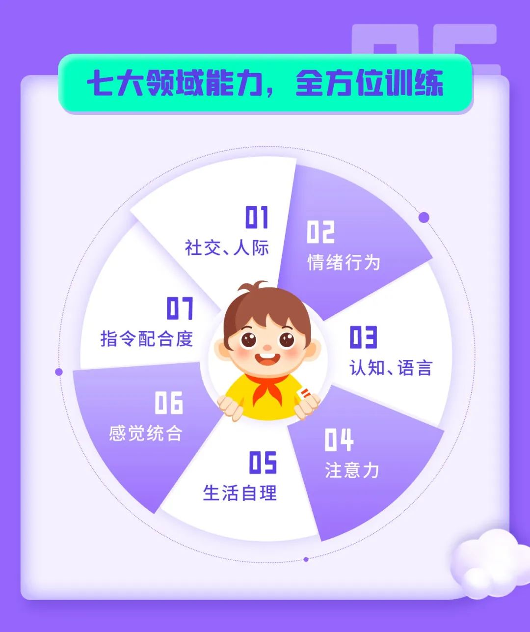 福州注意力训练机构