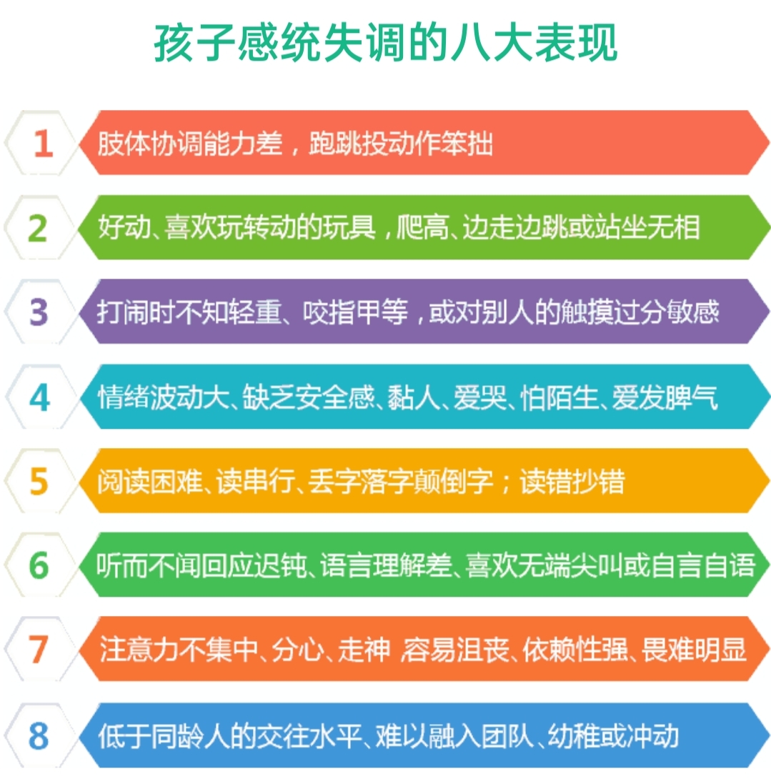 深圳孩子感统失调八大表现