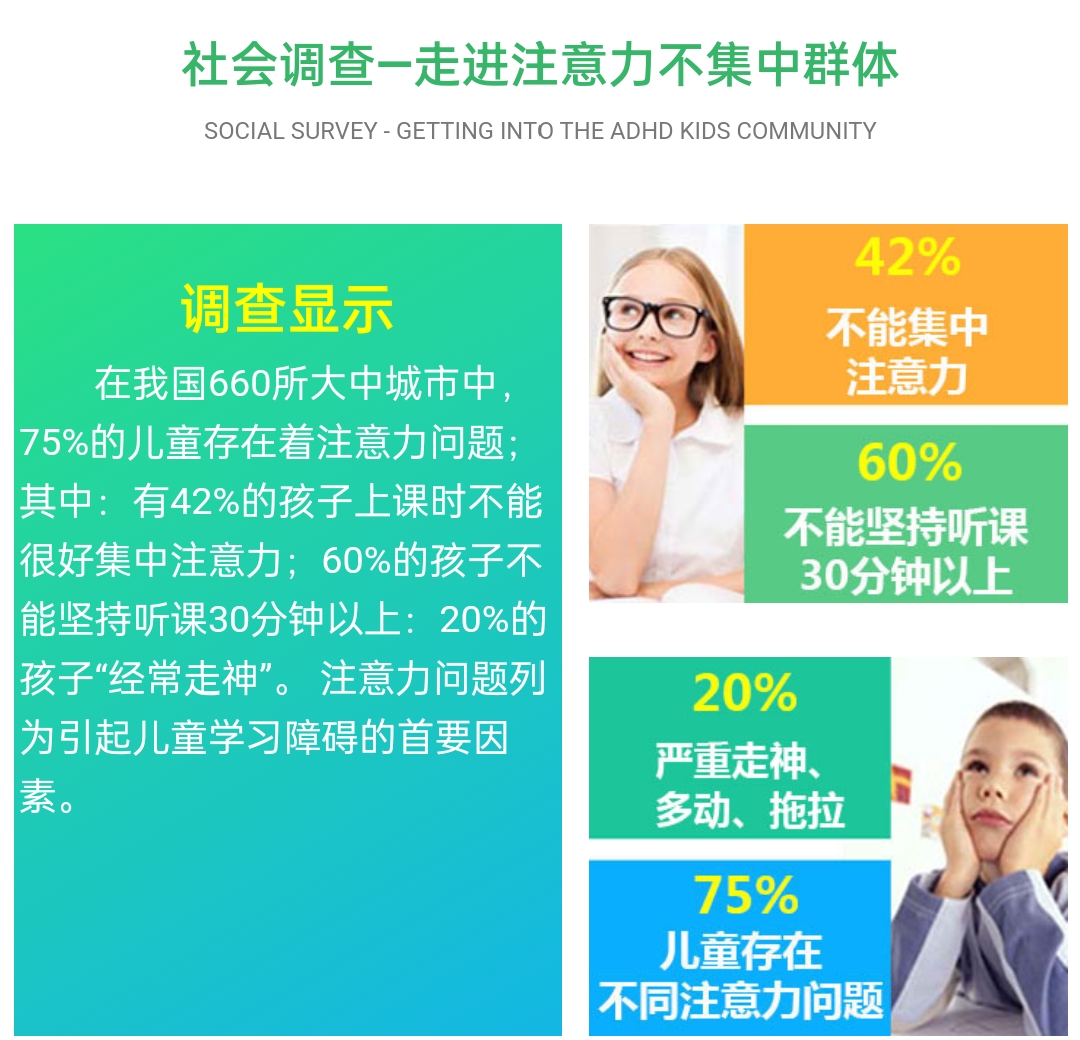 深圳孩子感统失调群体