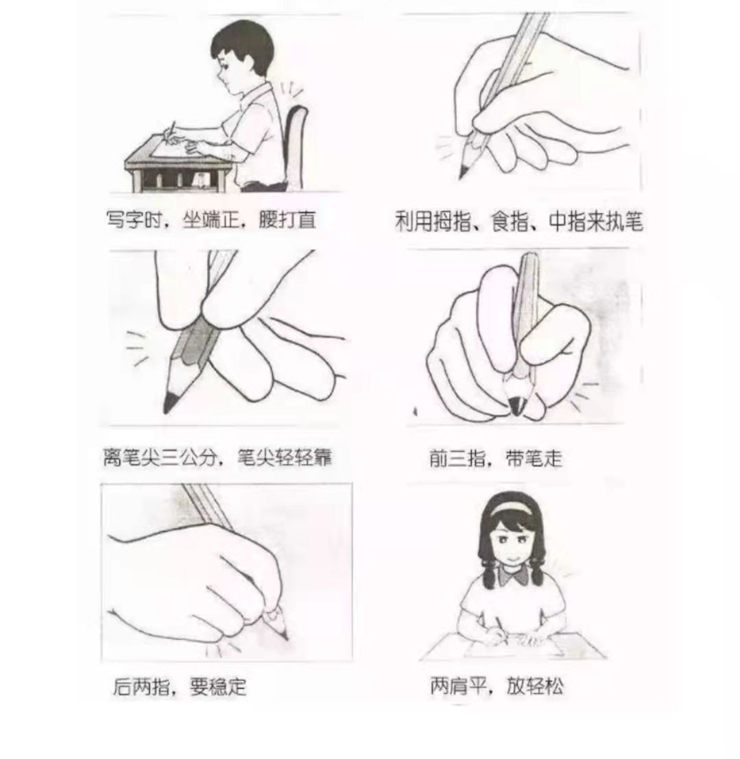 手部控制能力弱的表现