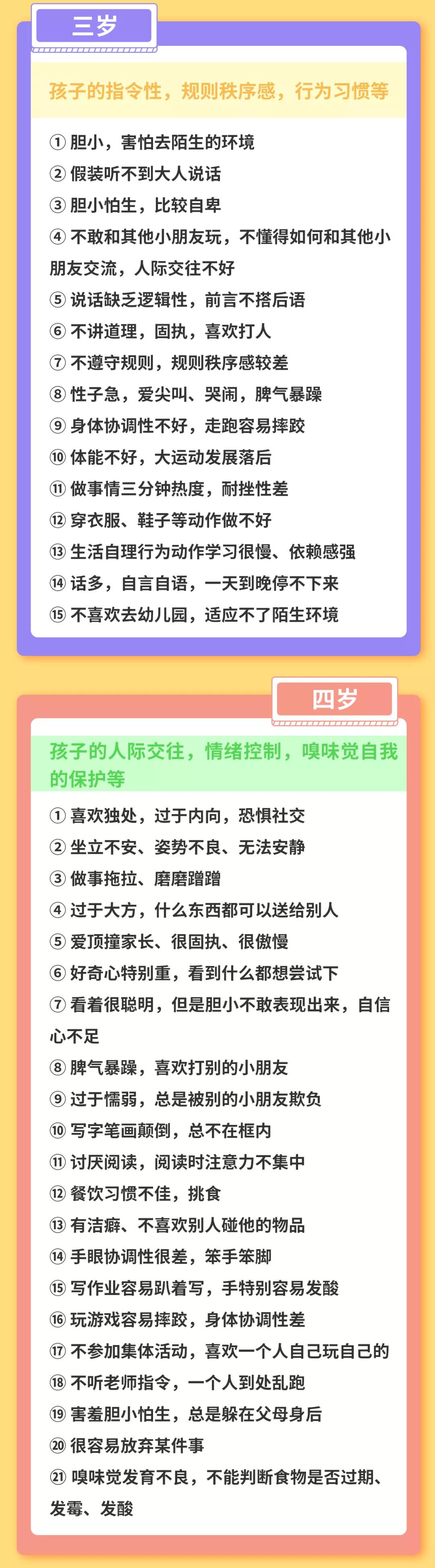 0-12岁儿童感统失调自测表