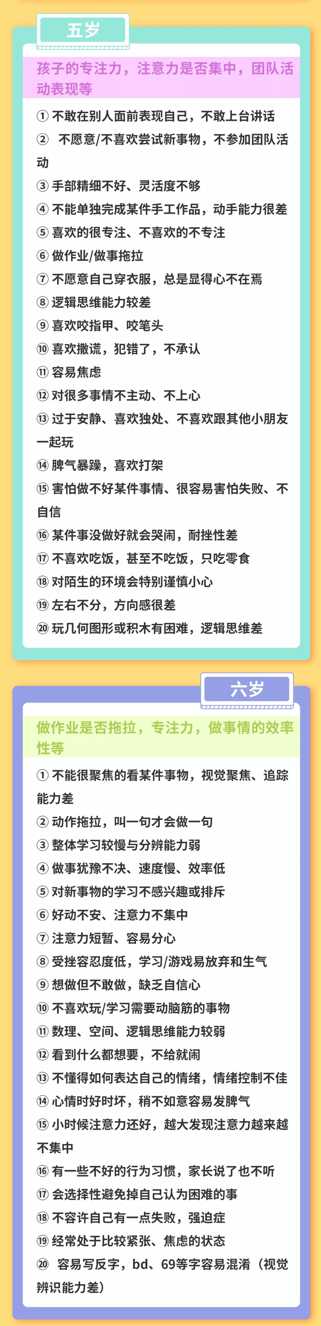 0-12岁儿童感统失调自测表