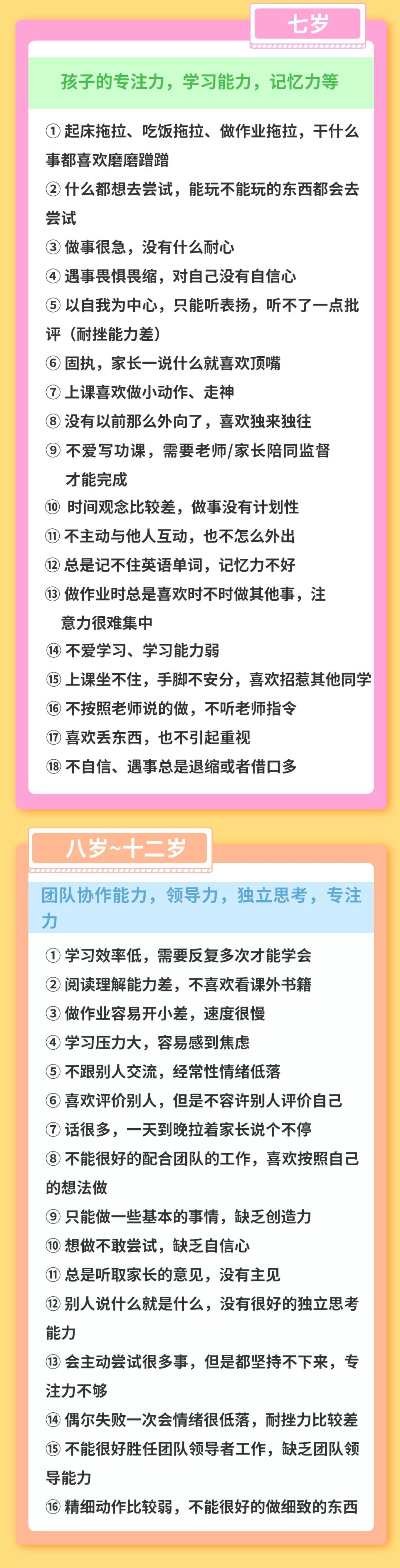 0-12岁儿童感统失调自测表