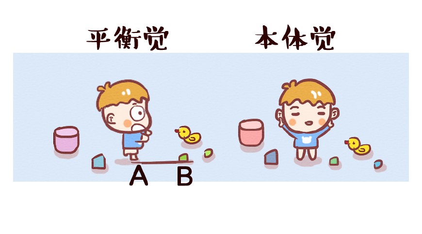 感统训练