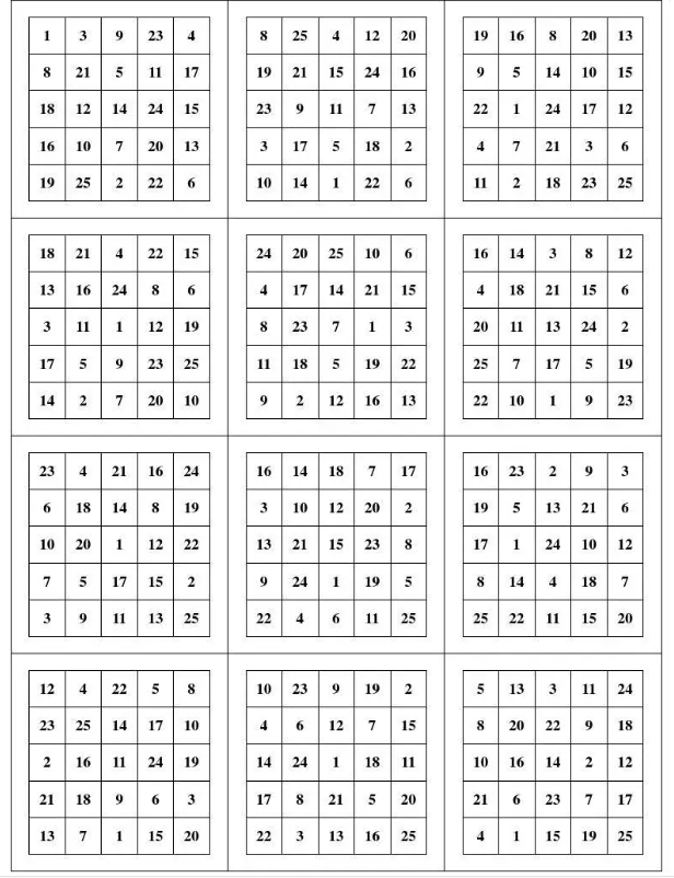 舒尔特方格注意力训练表格打印