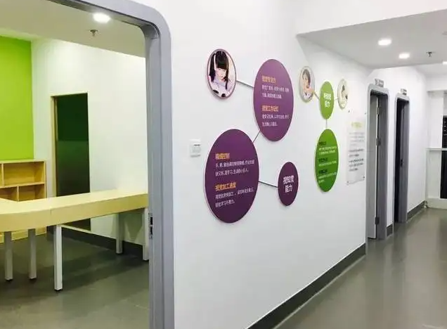 福州培训孩子注意力集中的机构