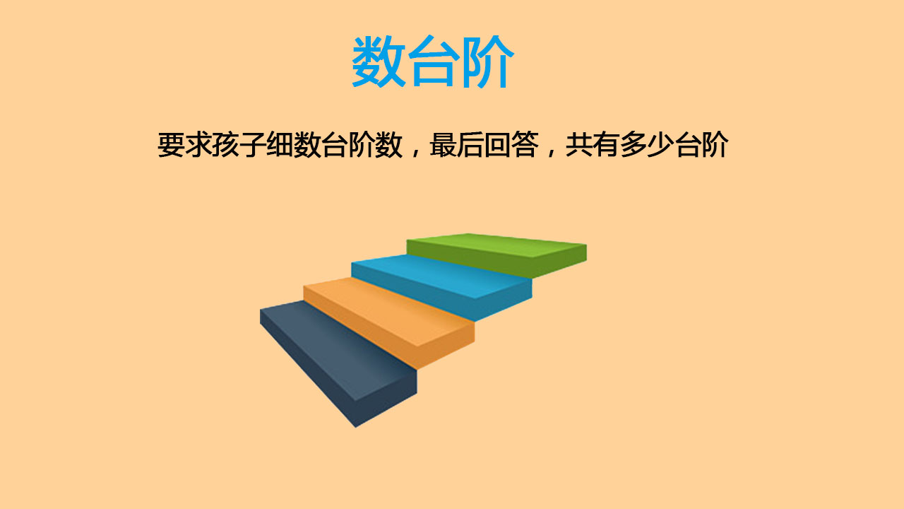 5-12岁儿童的专注力训练