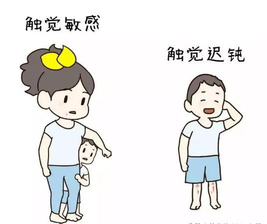 小孩感统训练培训