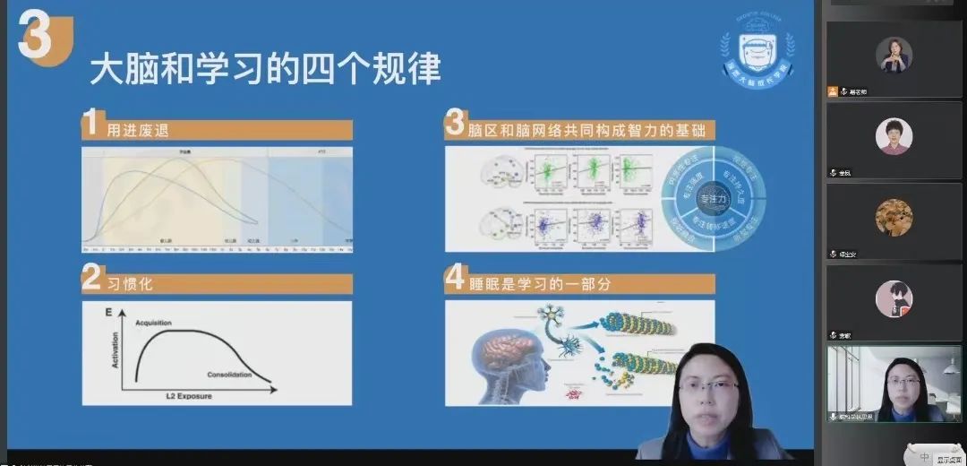 孩子的专注力