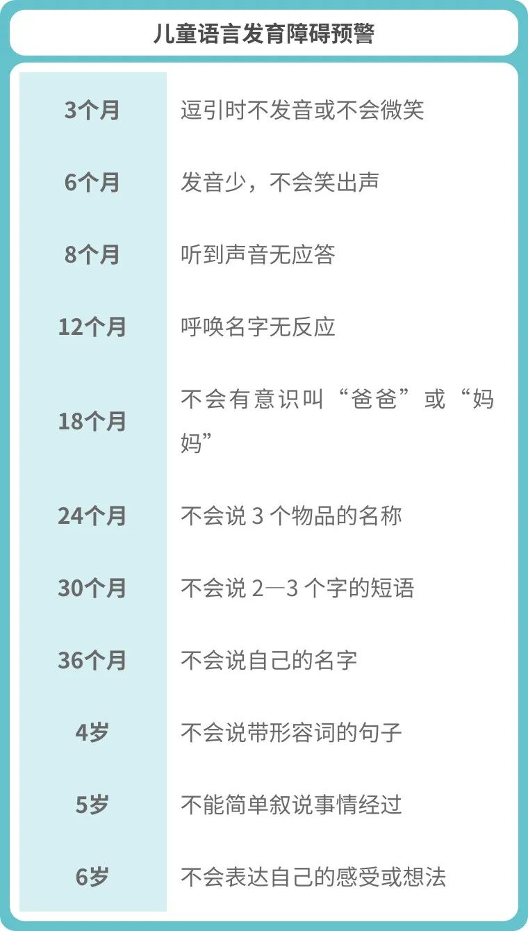 3岁以下婴幼儿健康养育照护指南(试行)