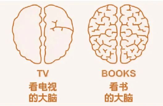 多特智慧家长学堂