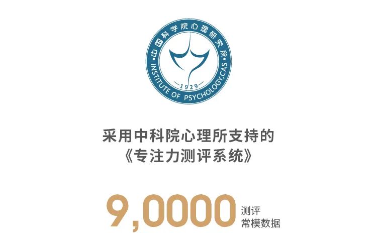 多特儿童专注力测评系统