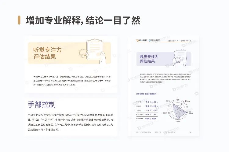 多特儿童专注力测评系统